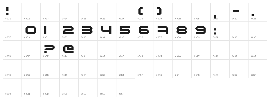 Maschinen Character Map
