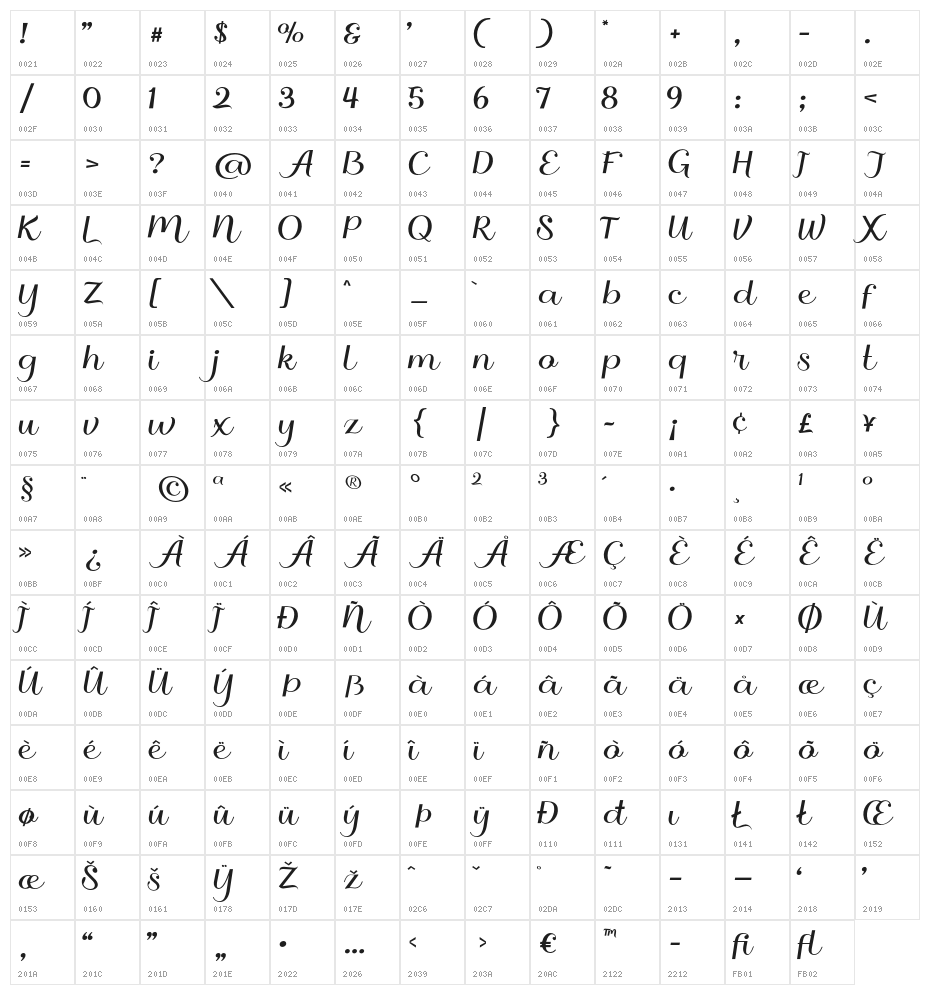 MasculineScript-Regular Character Map