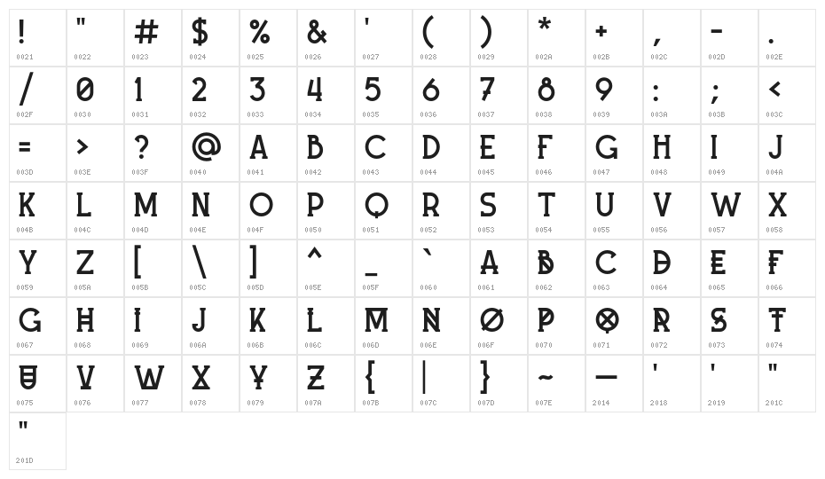 Mash-up Character Map
