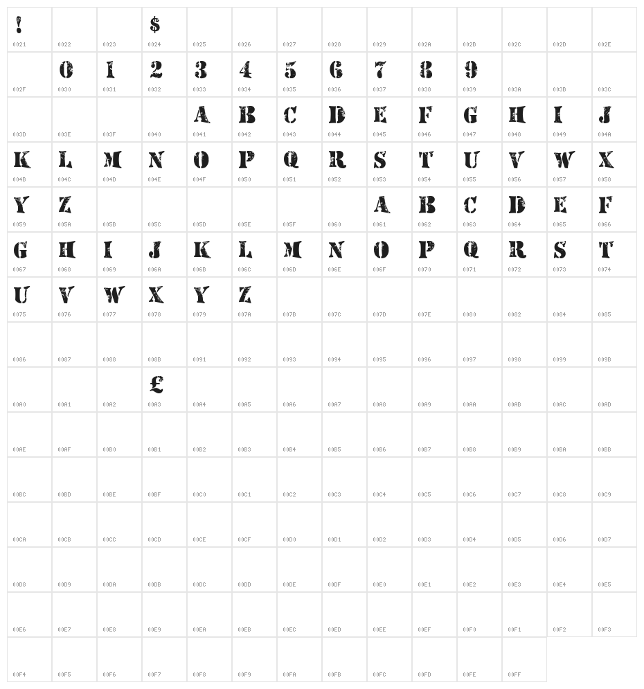 Mashed Character Map