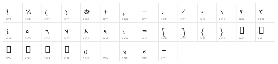 Mashhad Italic Character Map