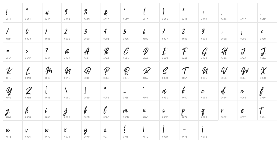 Mashita Character Map