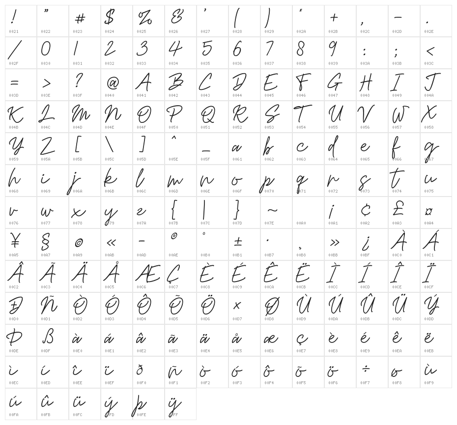 Mashiya Character Map
