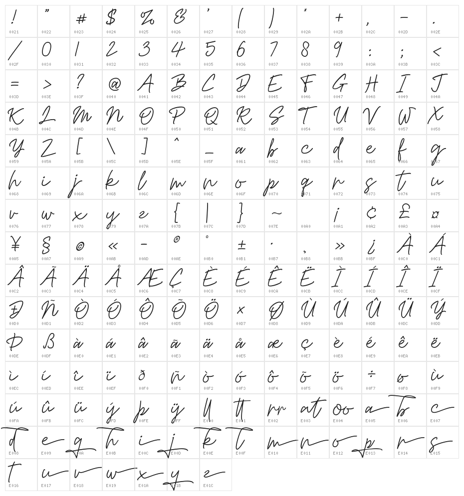 Mashiya Character Map