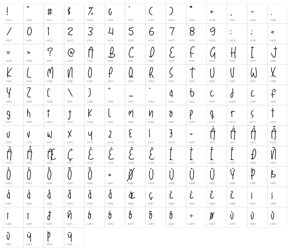 Mashoke Pumpkin Character Map