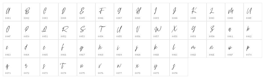 Mashpoints Free Regular Character Map