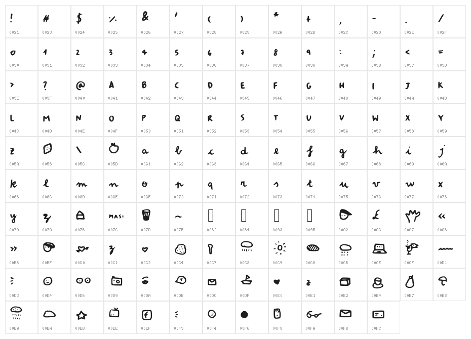 MasiFont Character Map