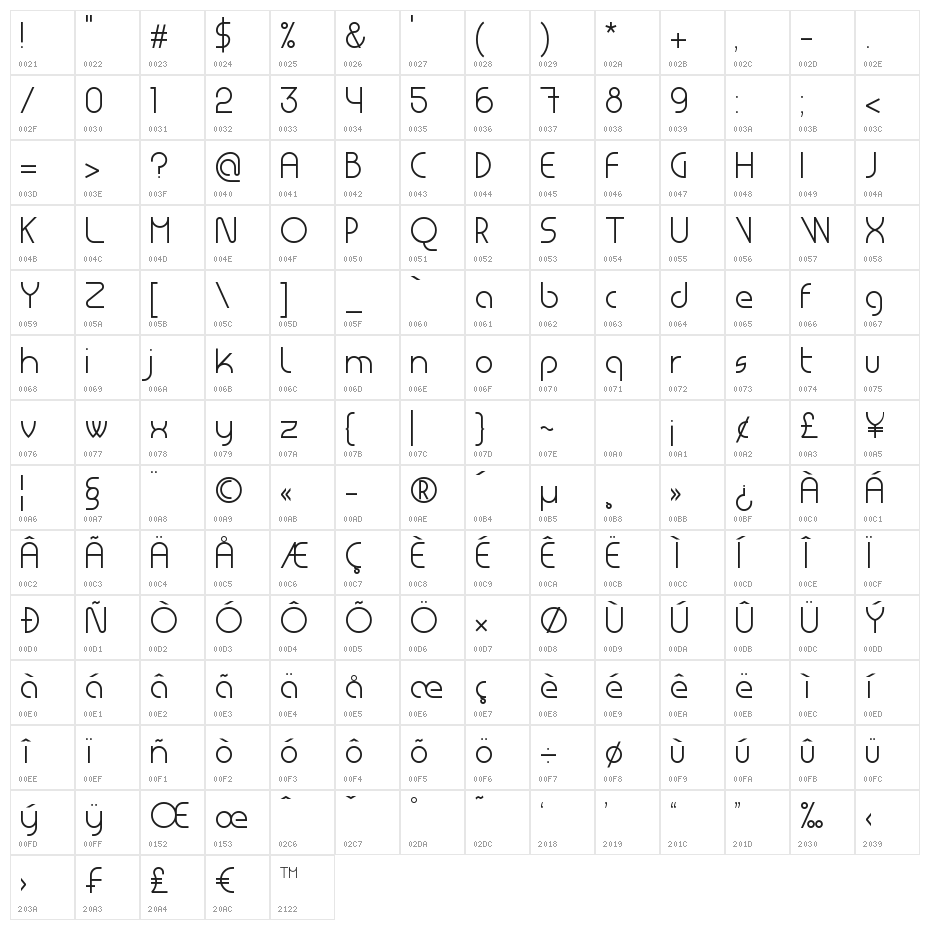 Masiode Light Character Map