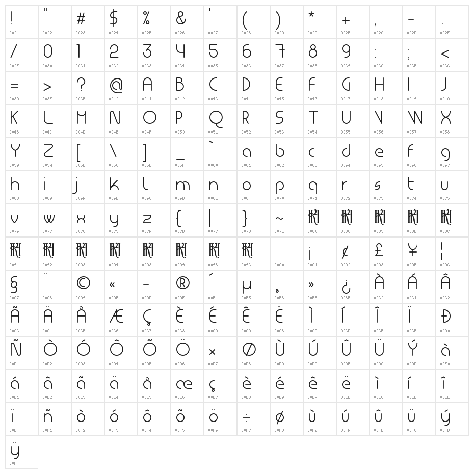 Masiode Rounded Light Character Map