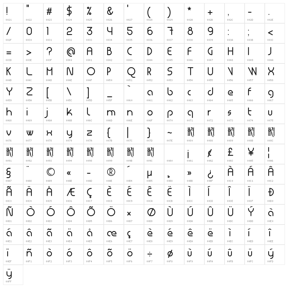 Masiode Rounded Character Map