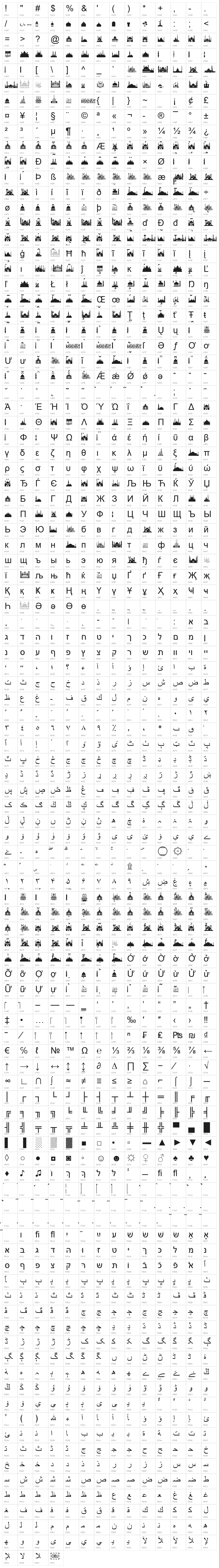 Masjid Al Imran Character Map