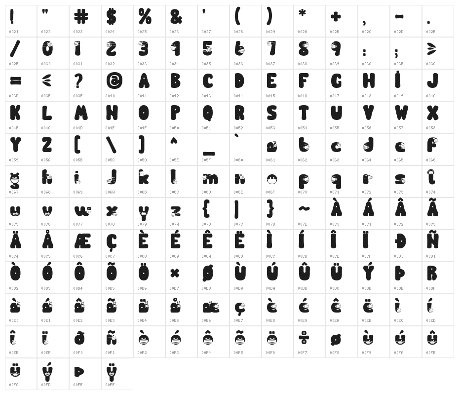 Mask to School Character Map