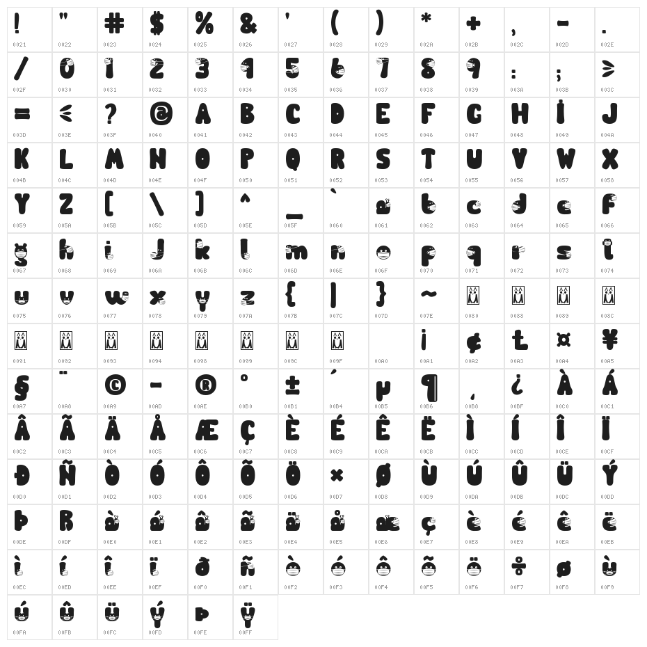 Mask to School Character Map