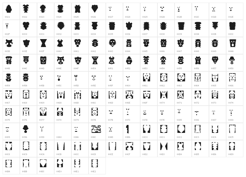 Maskalin Character Map