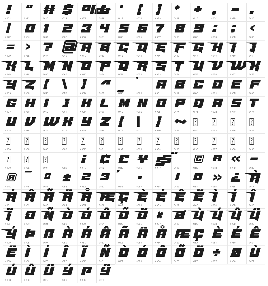 Masked Hero Demo Character Map