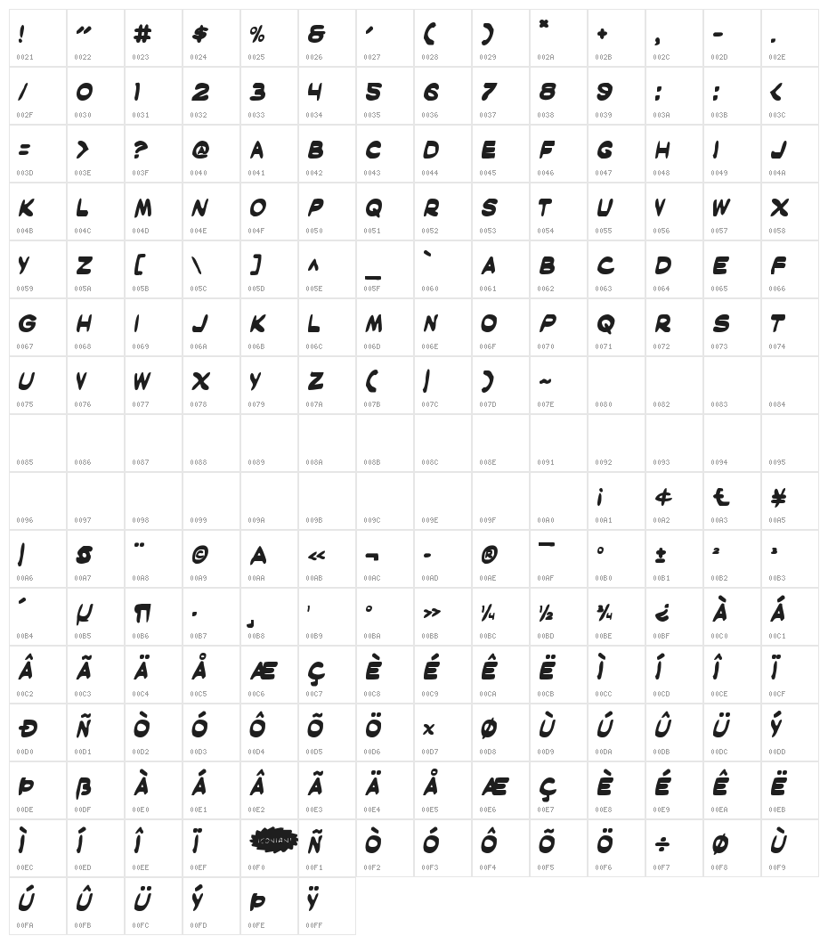 Masked Marvel Bold Character Map