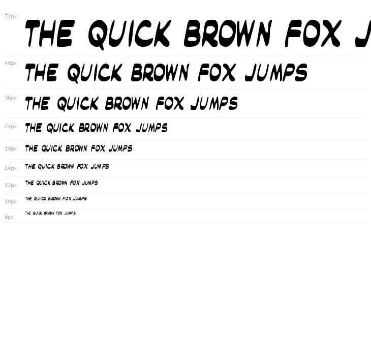 Masked Marvel Condensed Waterfall