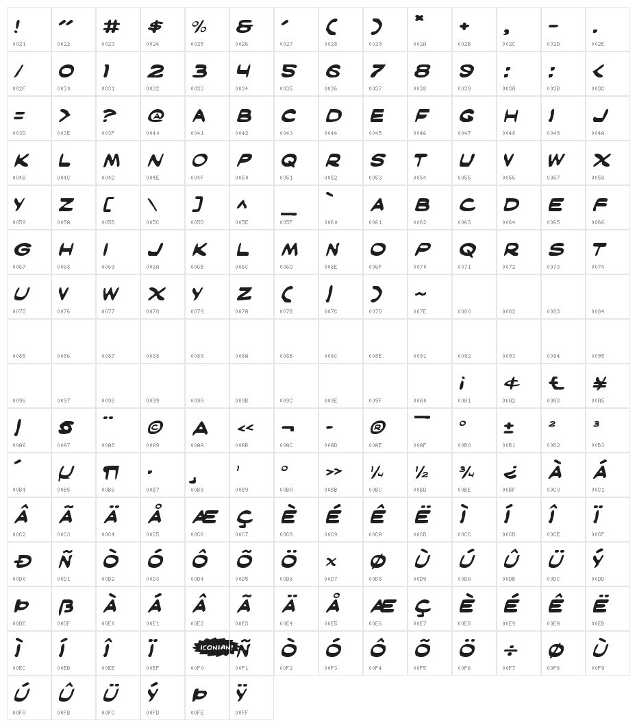Masked Marvel Expanded Character Map