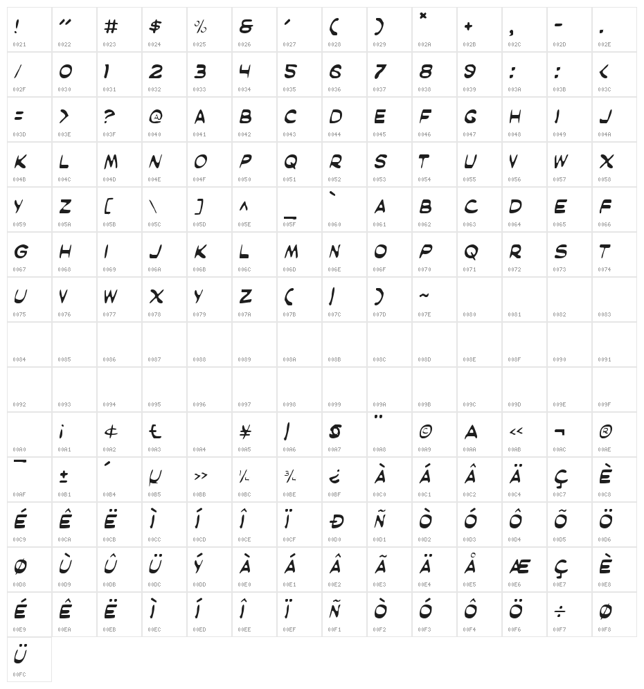 Masked Marvel Light Character Map