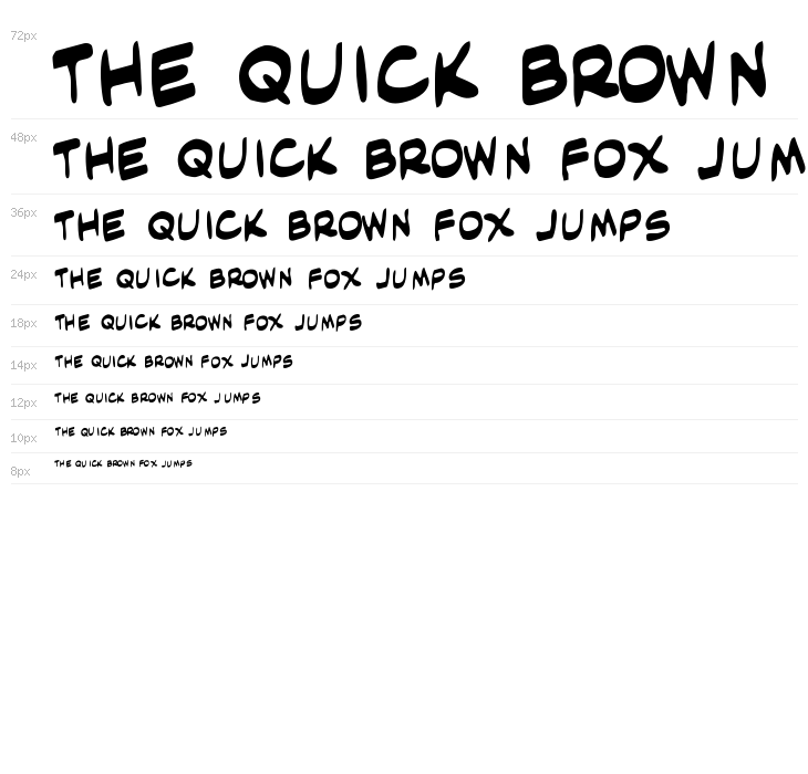 Masked Marvel Rotate Waterfall