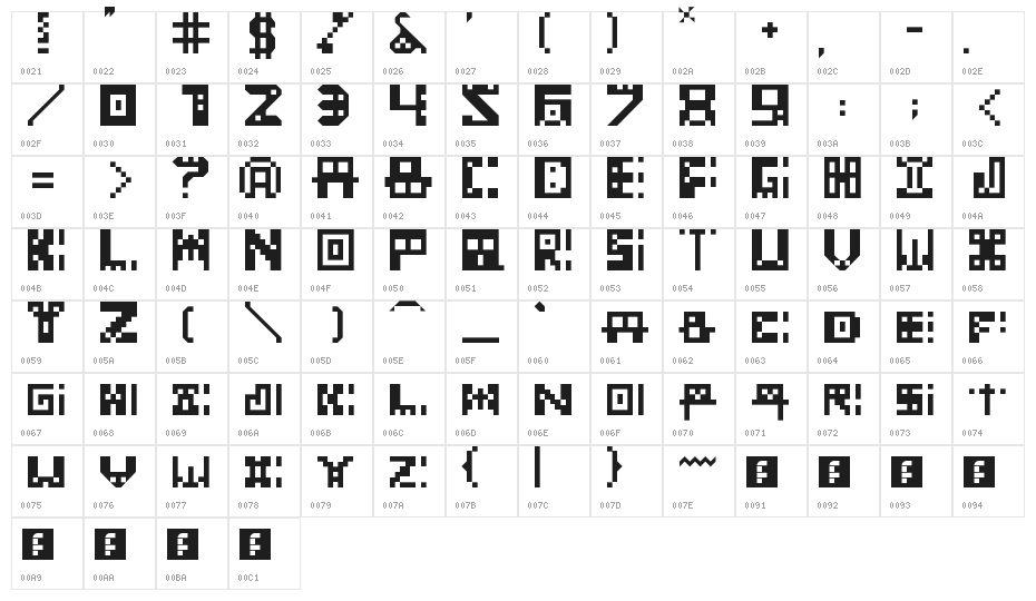 Masked Regular Character Map