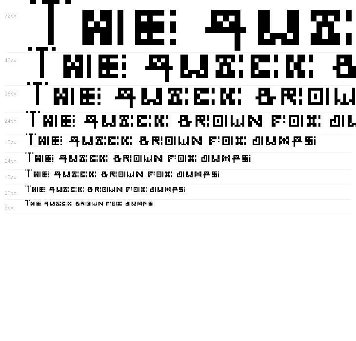 Masked Regular Waterfall