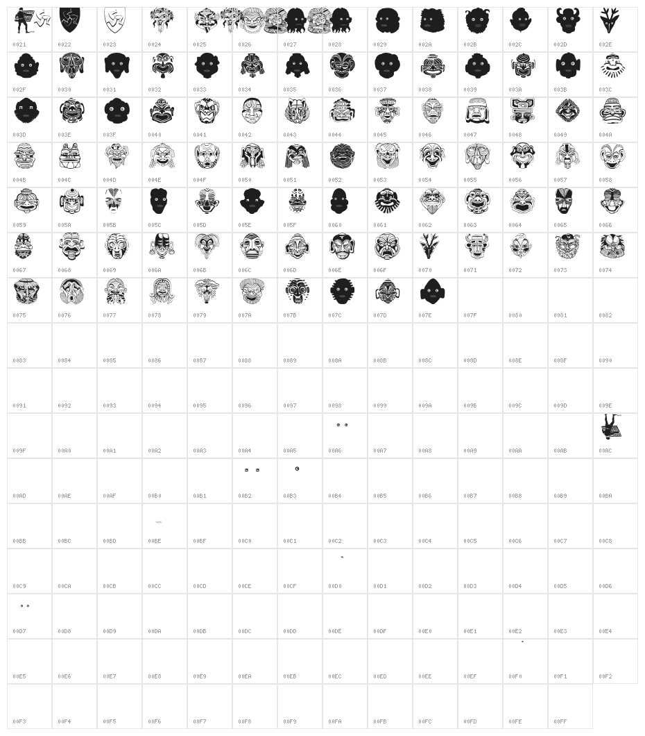 Maskenball04 Character Map