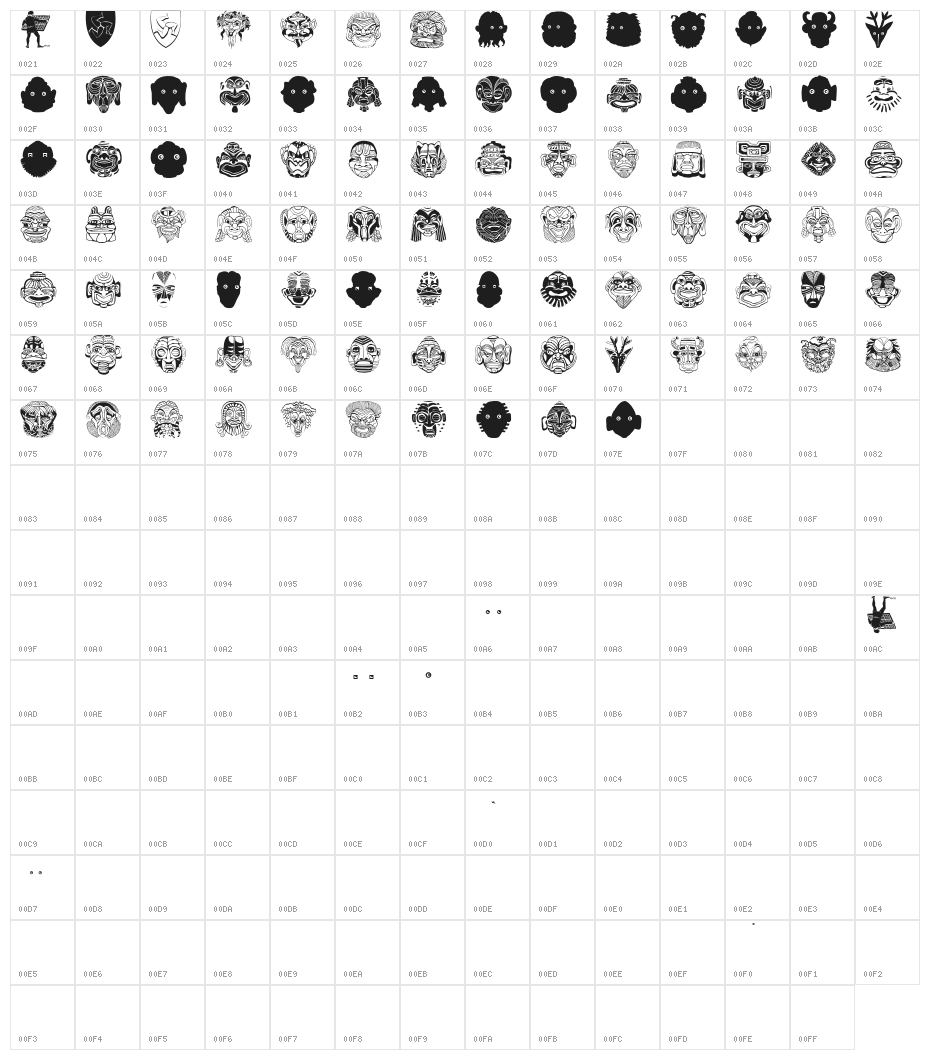MaskenballDrei Character Map