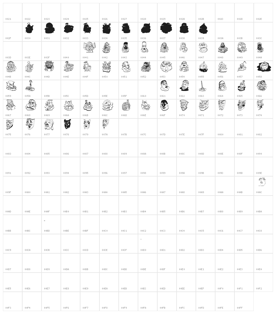MaskenballOne Character Map