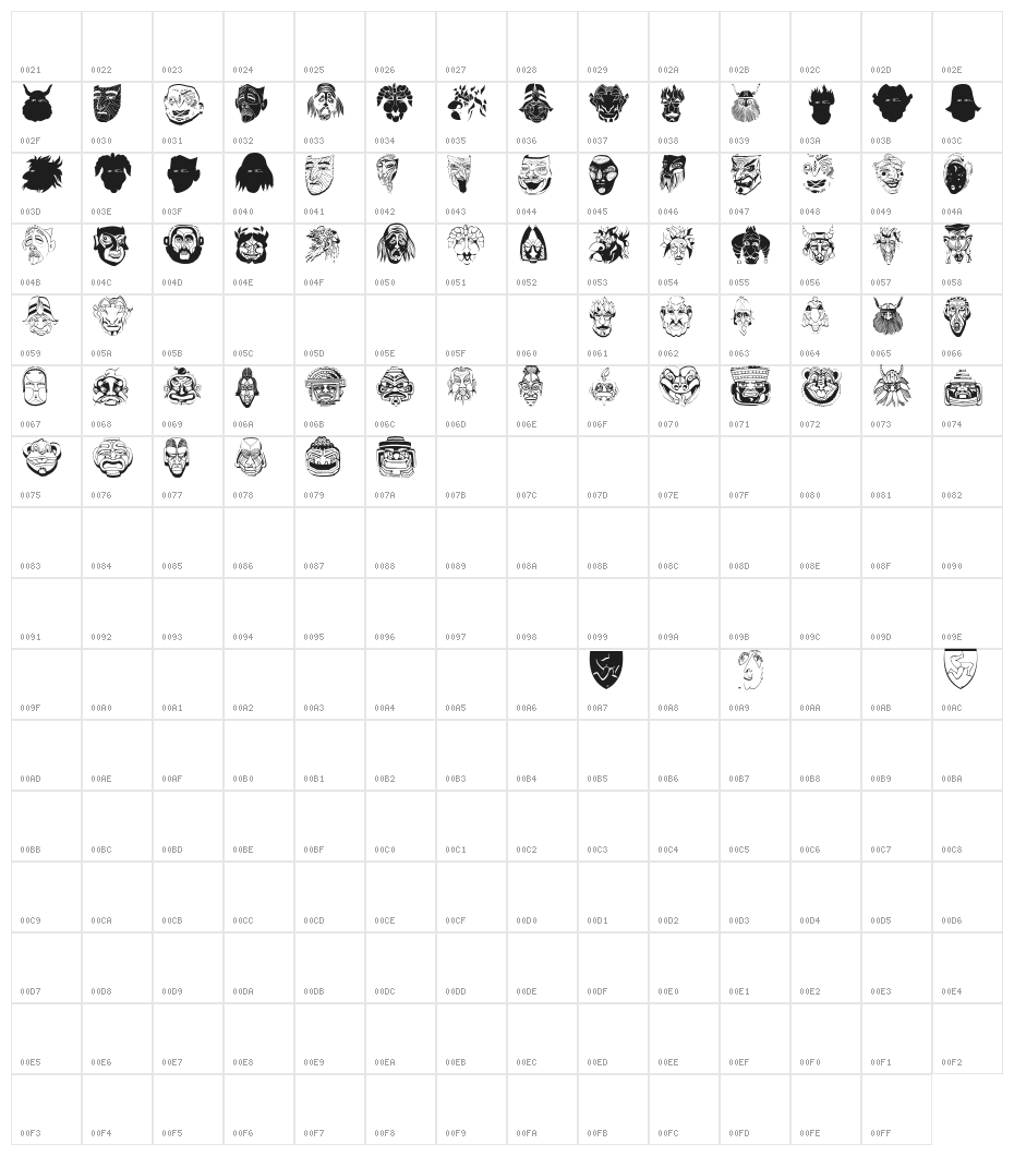 MaskenballTwo Character Map