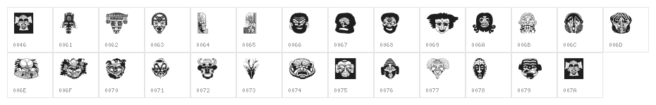 Maskes Character Map