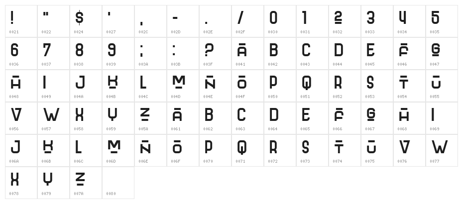 Maskesa Regular Character Map