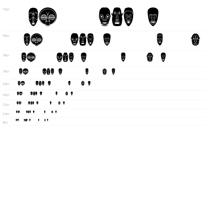 Maskid Regular Waterfall