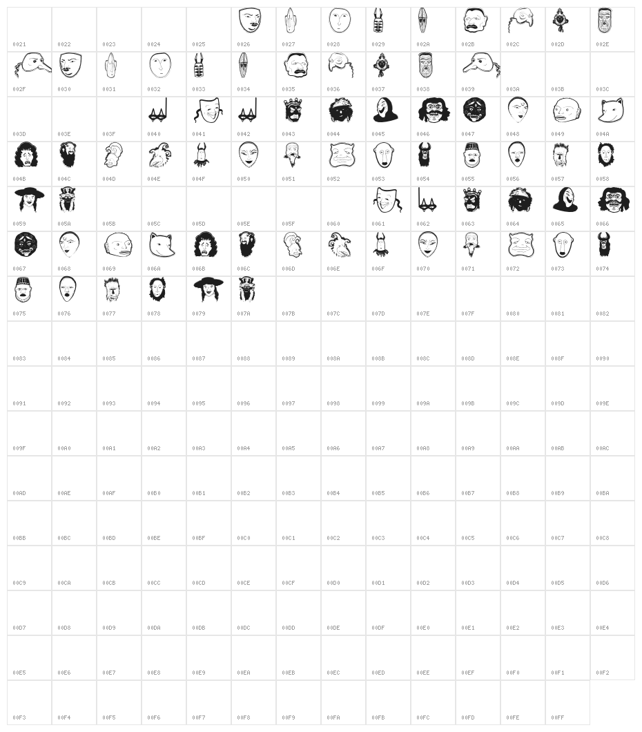 MasksK Character Map