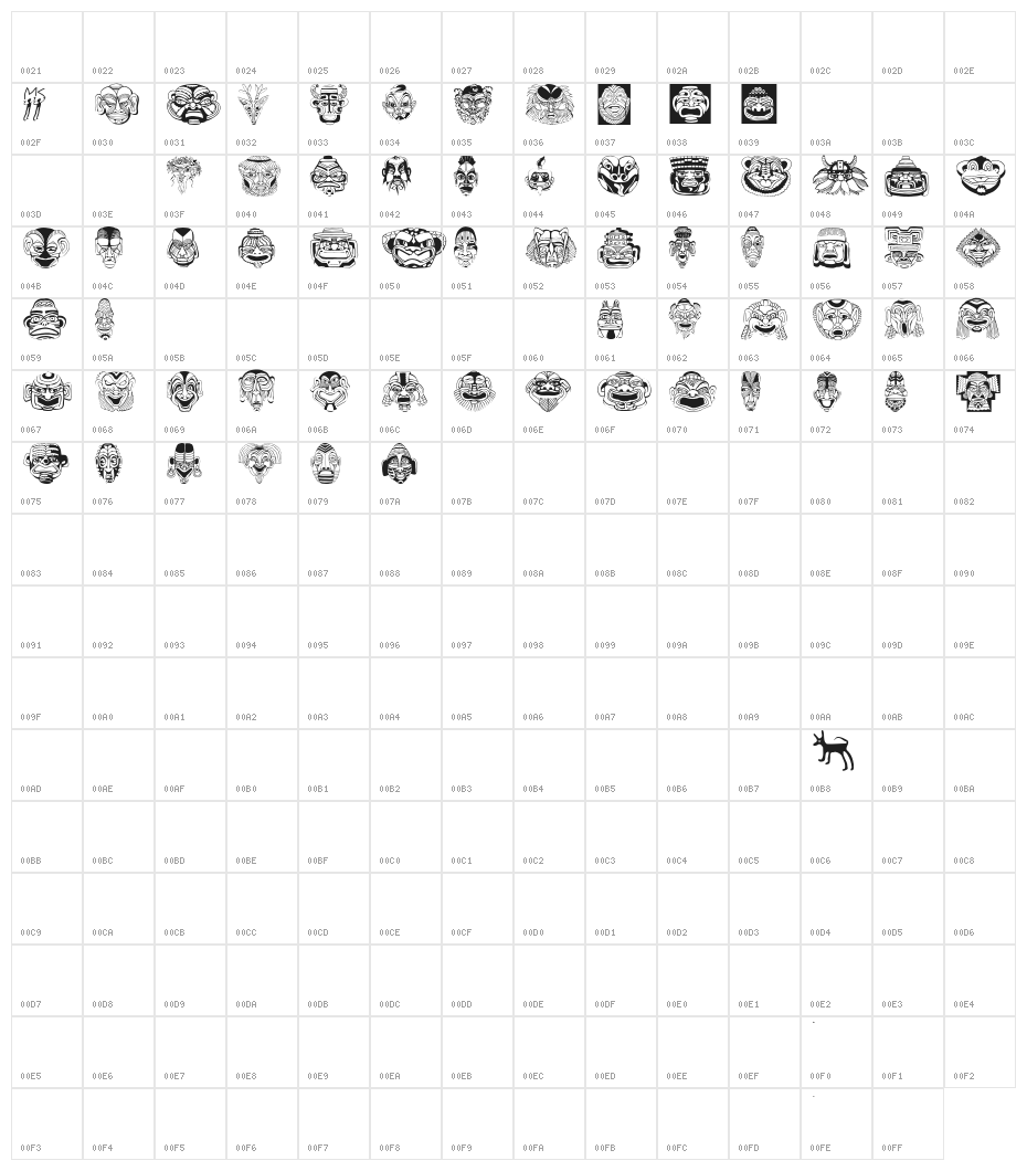 MasksMKThree Character Map