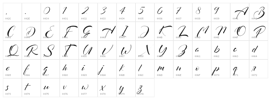 Maskulin Regular Character Map