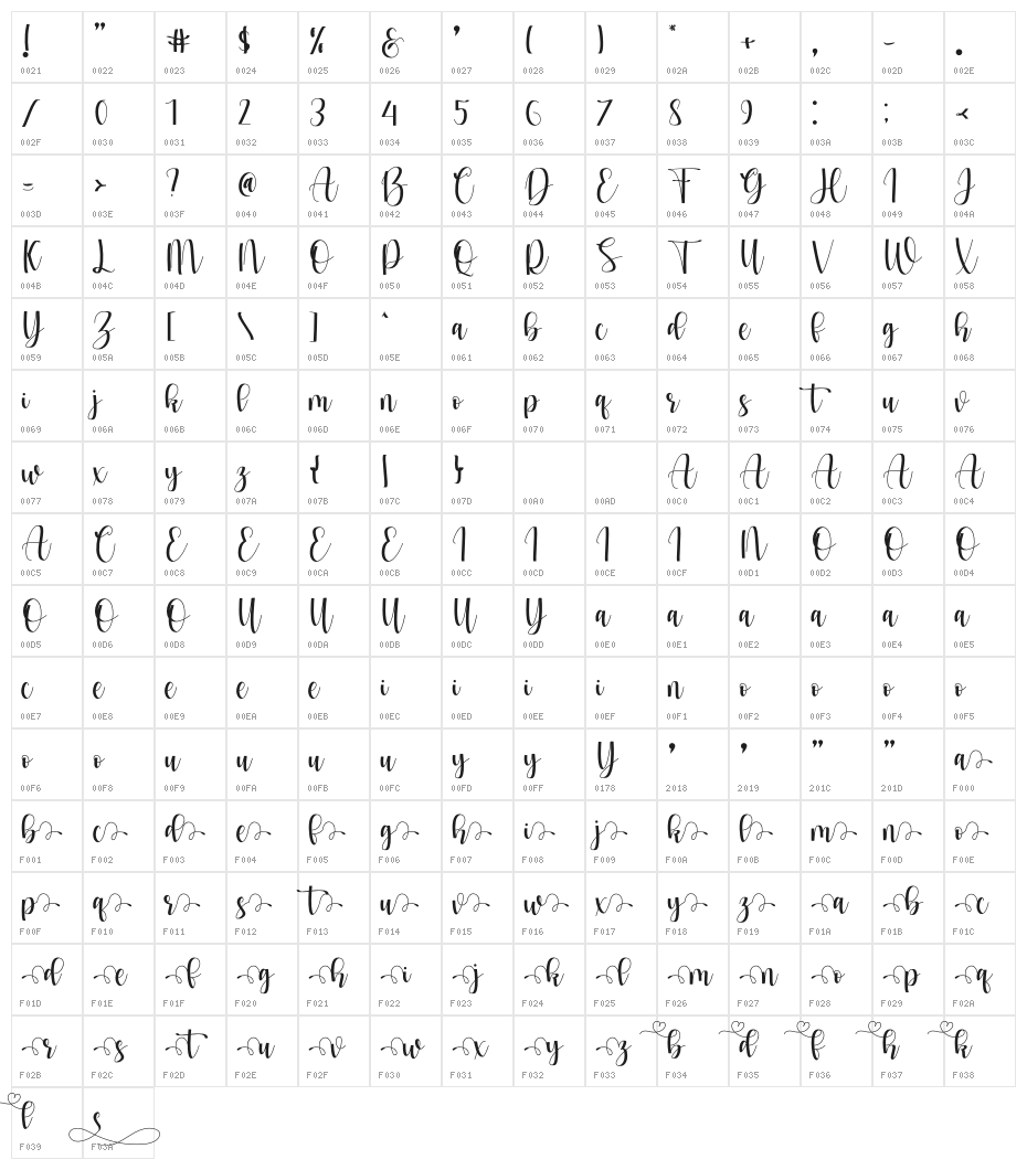 Maskuroh Character Map