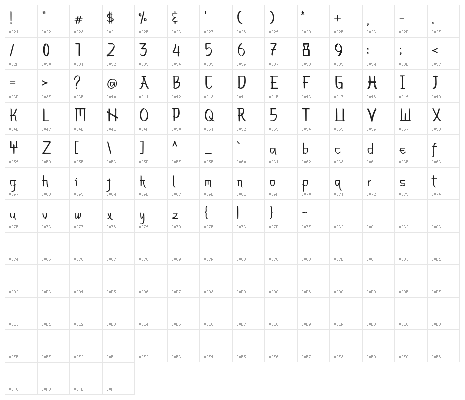 Masmuseh Demo Version Character Map