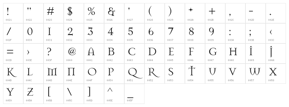 Mason Regular Character Map