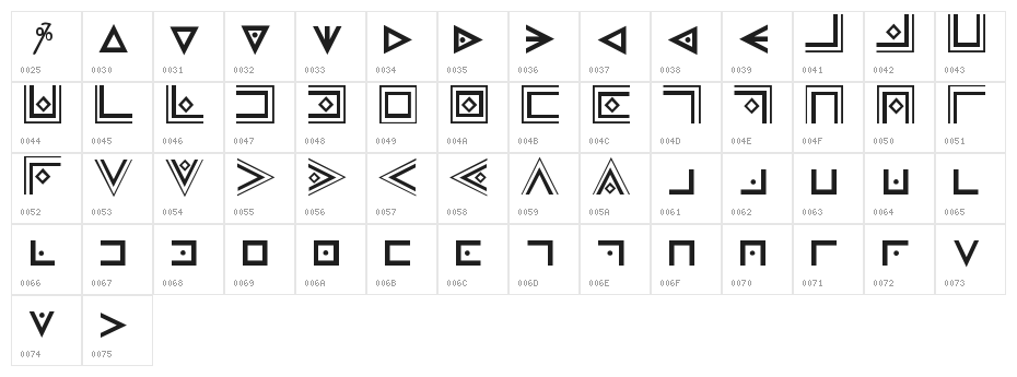 Masonic Cipher & Symbols Character Map