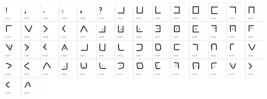 Masonic Cipher Character Map