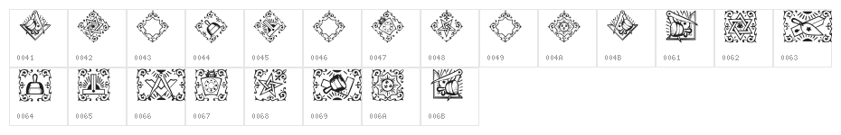 Masonic Character Map