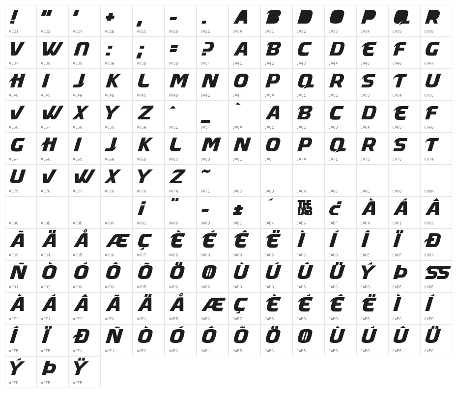 Masque Character Map
