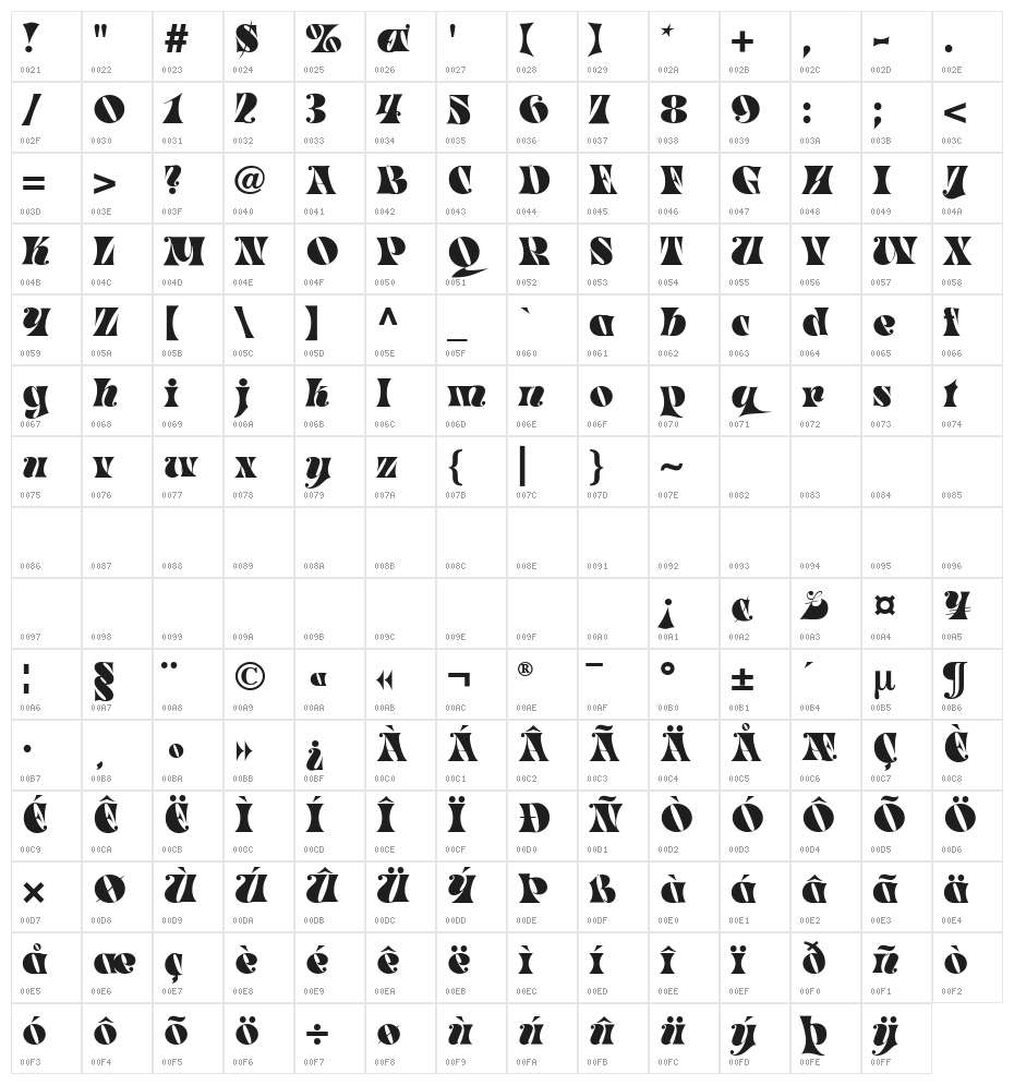Masquerade Medium Character Map