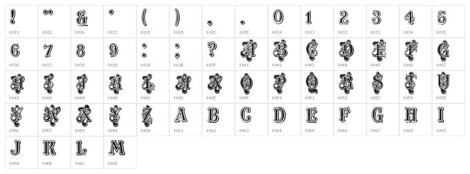 Masquerade Character Map