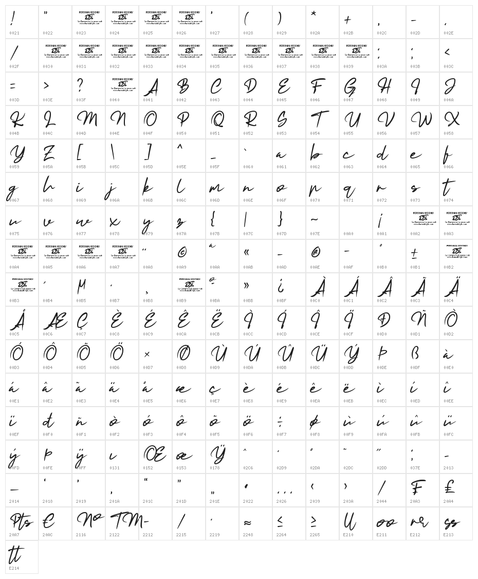 Masquero Character Map