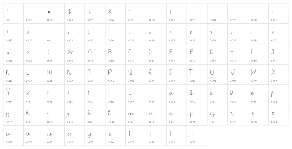 Masrodi Character Map