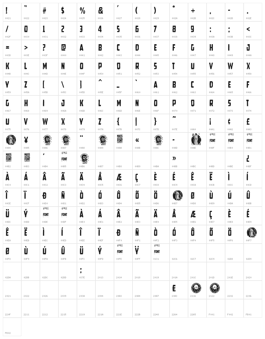 Mass Hysteria Character Map