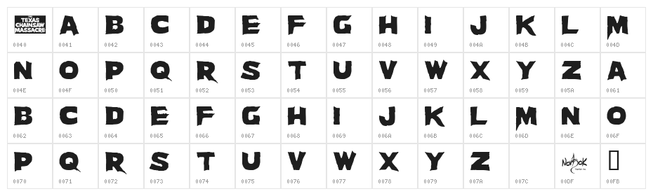 Massacre Character Map