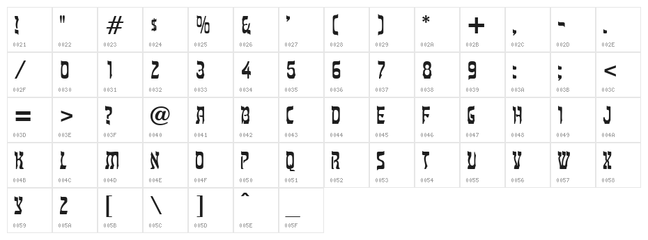 Massena Character Map